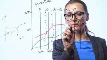 femme dessine divers croissance graphiques, calculateur perspectives pour Succès dans une moderne verre Bureau video