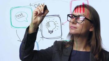 Frau zeichnet verschiedene Wachstum Diagramme, rechnen Aussichten zum Erfolg im ein modern Glas Büro video