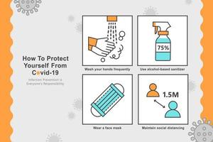 Four basic steps to protect you from COVID-19, wash hands, use alcohol sanitizer, wear face mask and maintain social distancing on grey background vector