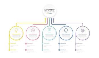 Infographic Timeline Mindmap element for business. 5 Steps Modern Mind map diagram, Milestone presentation vector infographic.