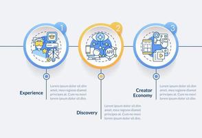 multiverso capas circulo infografía modelo. virtual realidad. datos visualización con 3 pasos. editable cronograma informacion cuadro. flujo de trabajo diseño con línea íconos vector