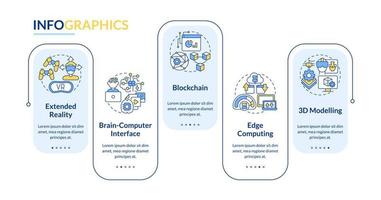 metaverso tecnologías rectángulo infografía modelo. innovación. datos visualización con 5 5 pasos. editable cronograma informacion cuadro. flujo de trabajo diseño con línea íconos vector