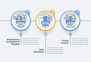 sintético datos soluciones para metaverso circulo infografía modelo. datos visualización con 3 pasos. editable cronograma informacion cuadro. flujo de trabajo diseño con línea íconos vector