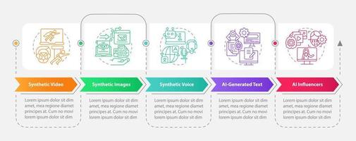 Synthetic media types rectangle infographic template. VR. Data visualization with 5 steps. Editable timeline info chart. Workflow layout with line icons vector