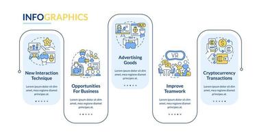 Metaverse importance for business rectangle infographic template. Data visualization with 5 steps. Editable timeline info chart. Workflow layout with line icons vector