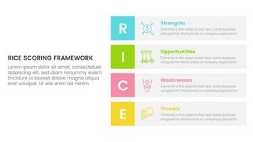 rice scoring model framework prioritization infographic with vertical square box information concept for slide presentation vector