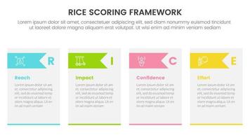 rice scoring model framework prioritization infographic with table and arrow triangle shape information concept for slide presentation vector