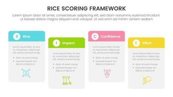 rice scoring model framework prioritization infographic with round box right direction information concept for slide presentation vector