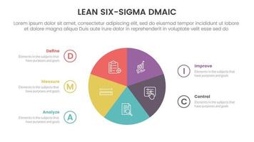 dmaic lss lean six sigma infographic 5 point stage template with circle pie chart information concept for slide presentation vector
