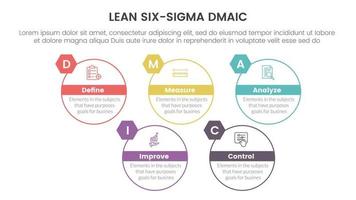 dmaic lss lean six sigma infographic 5 point stage template with big circle outline style information concept for slide presentation vector