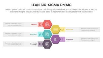 dmaic lss lean six sigma infographic 5 point stage template with honeycomb vertical information concept for slide presentation vector