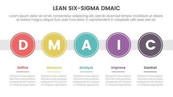 dmaic lss lean six sigma infographic 5 point stage template with big circle timeline right direction concept for slide presentation vector