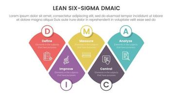 dmaic lss lean six sigma infographic 5 point stage template with modified round triangle information concept for slide presentation vector