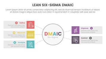 dmaic lss apoyarse seis sigma infografía 5 5 punto etapa modelo con grande circulo y rectángulo caja información concepto para diapositiva presentación vector