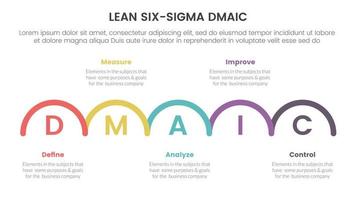 dmaic lss lean six sigma infographic 5 point stage template with half circle right direction concept for slide presentation vector