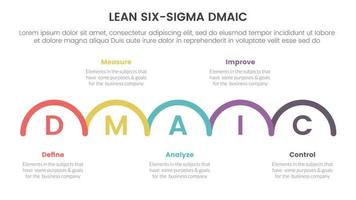 dmaic lss apoyarse seis sigma infografía 5 5 punto etapa modelo con medio circulo Derecha dirección concepto para diapositiva presentación vector