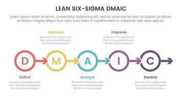 dmaic lss apoyarse seis sigma infografía 5 5 punto etapa modelo con circulo flecha Derecha dirección concepto para diapositiva presentación vector