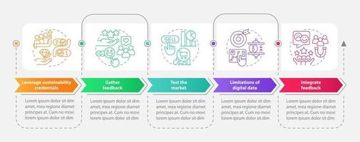 Ways to sustain your brand rectangle infographic template. Growth. Data visualization with 5 steps. Editable timeline info chart. Workflow layout with line icons vector