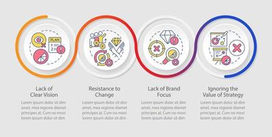 Brand longevity challenges loop infographic template. Marketing. Data visualization with 4 steps. Timeline info chart. Workflow layout with line icons vector