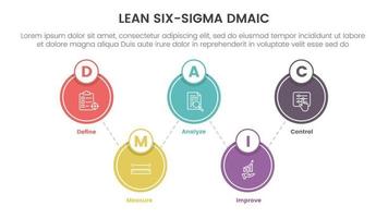 dmaic lss apoyarse seis sigma infografía 5 5 punto etapa modelo con grande circulo extensión equilibrar información concepto para diapositiva presentación vector