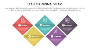 dmaic lss apoyarse seis sigma infografía 5 5 punto etapa modelo con sesgado forma rectángulo simétrico equilibrar concepto para diapositiva presentación vector