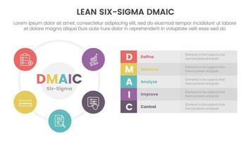 dmaic lss apoyarse seis sigma infografía 5 5 punto etapa modelo con grande circulo establecido y largo caja descripción concepto para diapositiva presentación vector