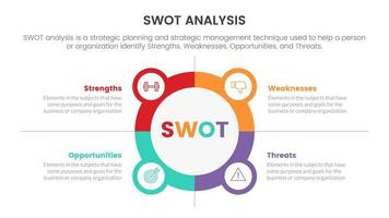 bant sales framework methodology infographic with circle and icon combination concept for slide presentation vector