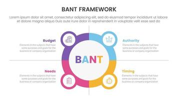 baneo ventas marco de referencia metodología infografía con circulo y icono combinación concepto para diapositiva presentación vector