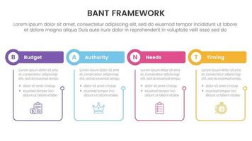 bant sales framework methodology infographic with table and circle shape with outline linked concept for slide presentation vector