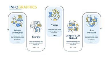 Gamer streamer tips for beginner rectangle infographic template. Data visualization with 5 steps. Editable timeline info chart. Workflow layout with line icons vector