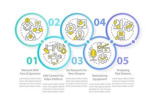 Live streaming production circle infographic template. Video broadcasting. Data visualization with 5 steps. Editable timeline info chart. Workflow layout with line icons vector