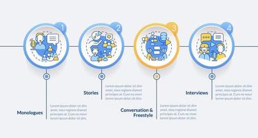 común podcast géneros circulo infografía modelo. digital entretenimiento. datos visualización con 4 4 pasos. editable cronograma informacion cuadro. flujo de trabajo diseño con línea íconos vector