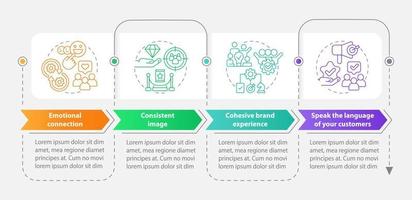 Ways to develop brand longevity rectangle infographic template. Data visualization with 4 steps. Editable timeline info chart. Workflow layout with line icons vector