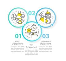 común formar de social compromiso circulo infografía modelo. aumentar a acto. datos visualización con 3 pasos. editable cronograma informacion cuadro. flujo de trabajo diseño con línea íconos vector