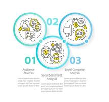 digital márketing investigación circulo infografía modelo. social medios de comunicación. datos visualización con 3 pasos. editable cronograma informacion cuadro. flujo de trabajo diseño con línea íconos vector