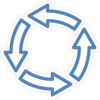Rotation Vector Icon Style
