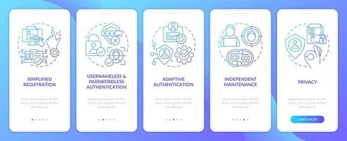 Implementing CIAM benefits blue gradient onboarding mobile app screen. Walkthrough 5 steps graphic instructions with linear concepts. UI, UX, GUI template vector