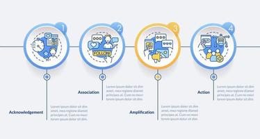 social medios de comunicación compromiso circulo infografía modelo. audiencia actividad. datos visualización con 4 4 pasos. editable cronograma informacion cuadro. flujo de trabajo diseño con línea íconos vector