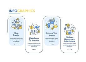 presupuesto planificación para inflación azul rectángulo infografía modelo. datos visualización con 4 4 pasos. editable cronograma informacion cuadro. flujo de trabajo diseño con línea íconos vector