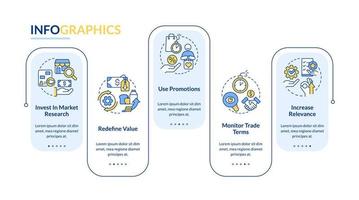 Managing prices blue rectangle infographic template. Inflation. Data visualization with 5 steps. Editable timeline info chart. Workflow layout with line icons vector