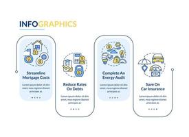 Budgeting for inflation blue rectangle infographic template. Data visualization with 4 steps. Editable timeline info chart. Workflow layout with line icons vector