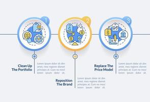 Dealing with inflation in business circle infographic template. Data visualization with 3 steps. Editable timeline info chart. Workflow layout with line icons vector