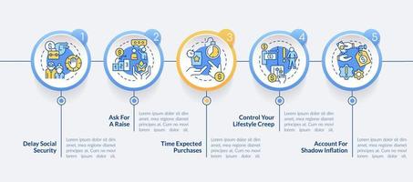 cómo lata consumidores acuerdo con inflación circulo infografía modelo. datos visualización con 5 5 pasos. editable cronograma informacion cuadro. flujo de trabajo diseño con línea íconos vector