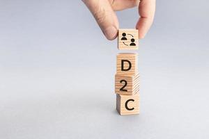 Direct to Customer D2C concept. Hand putting a block with icon and text word on top of others. Copy space photo