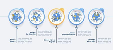 Strategies for emotional regulation circle infographic template. Data visualization with 5 steps. Editable timeline info chart. Workflow layout with line icons vector