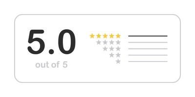 5 stars positive review. Rate icons set. Feedback icons. Vector scalable graphics