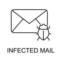 infected mail vector icon