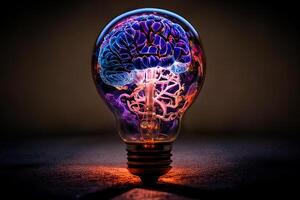 The human brain is inside a light bulb. Creative neon brain glow. photo