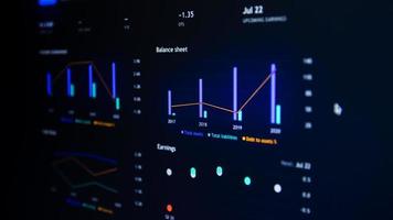 Stock market data on monitor. Business financial graph on monitor screen. Stock market data on monitor. Business financial graph on monitor. photo