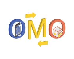 OMO or online merge offline is a marketing approach with offline and online channel for customers vector